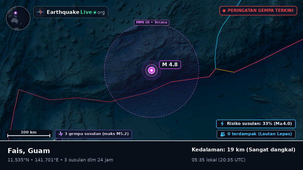 Laut Filipina (Guam)