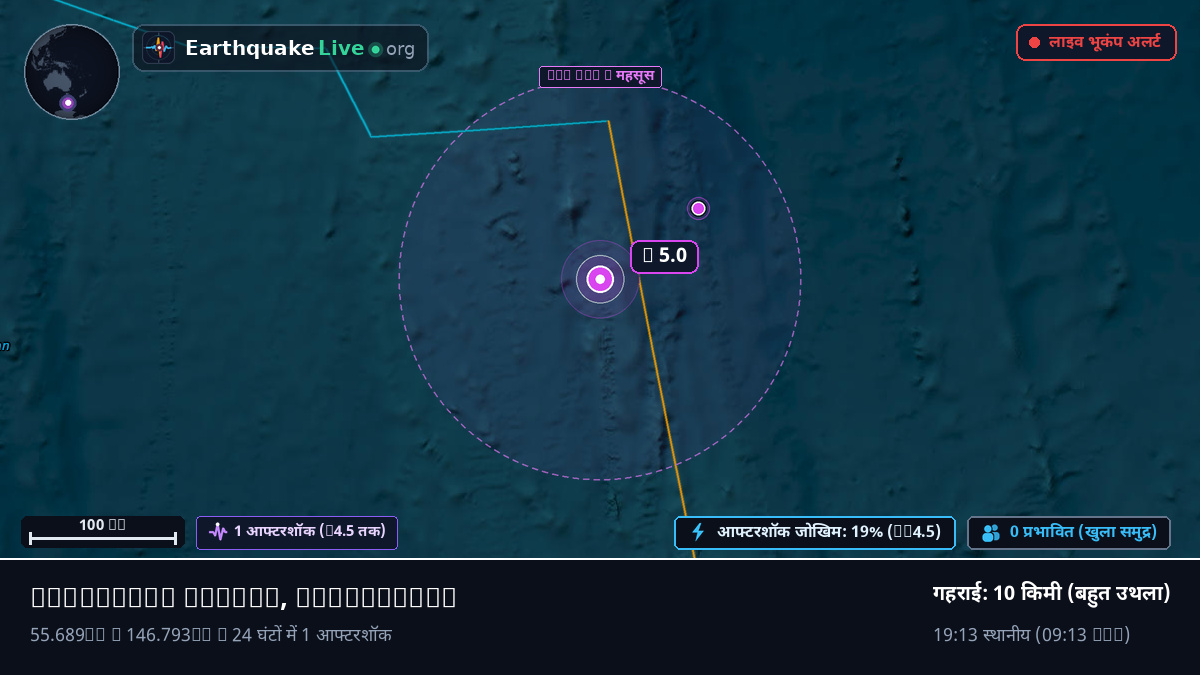 दक्षिणी प्रशांत महासागर (Antarctica)