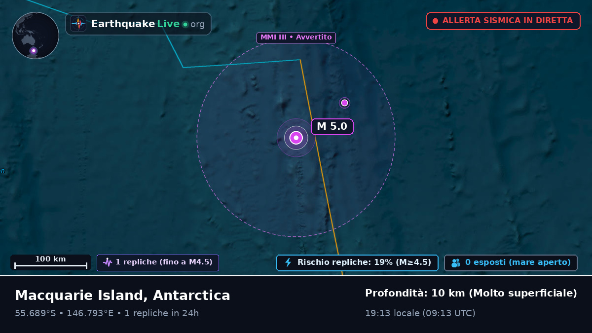 Oceano Pacifico meridionale (Antarctica)