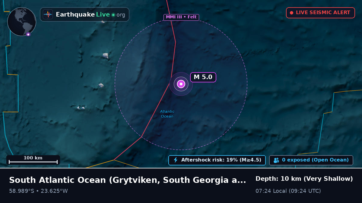 South Atlantic Ocean (South Georgia and the Islands)