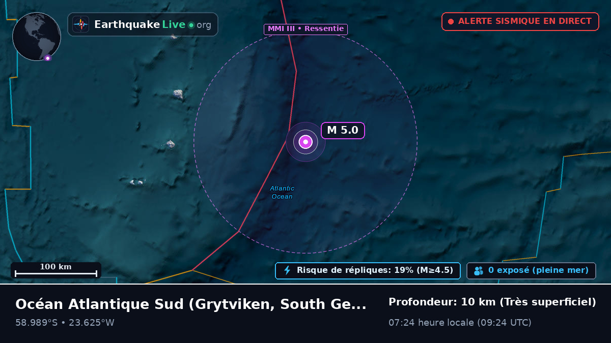 Océan Atlantique Sud (South Georgia and the Islands)