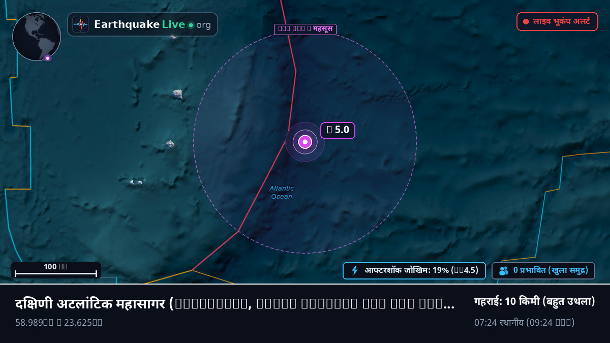 दक्षिणी अटलांटिक महासागर (South Georgia and the Islands)
