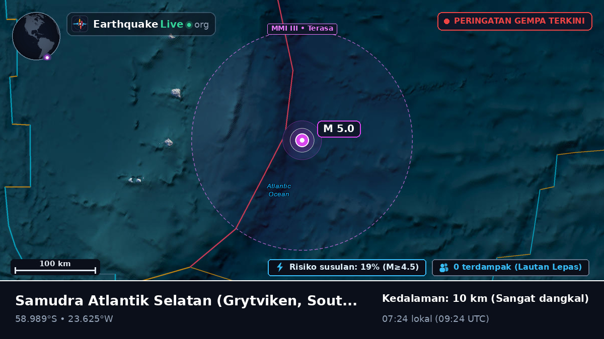 Samudra Atlantik Selatan (South Georgia and the Islands)