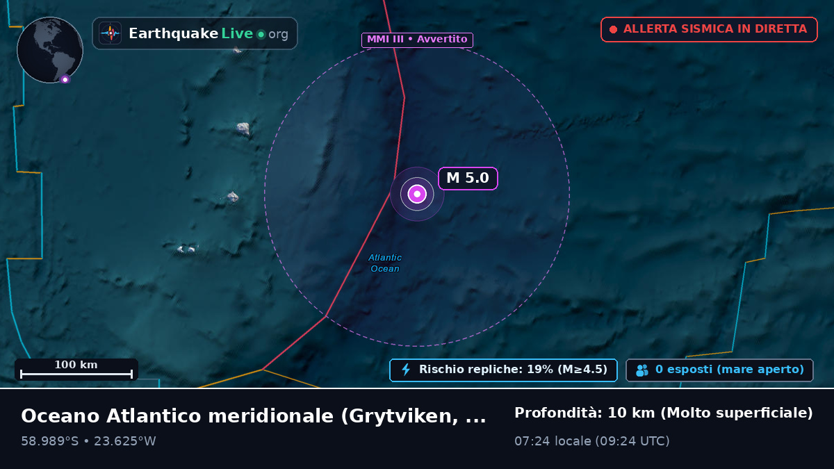 Oceano Atlantico meridionale (South Georgia and the Islands)