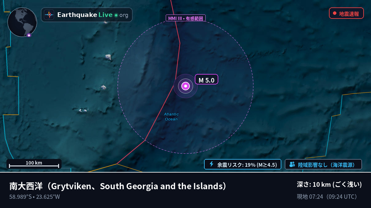 南大西洋 (South Georgia and the Islands)