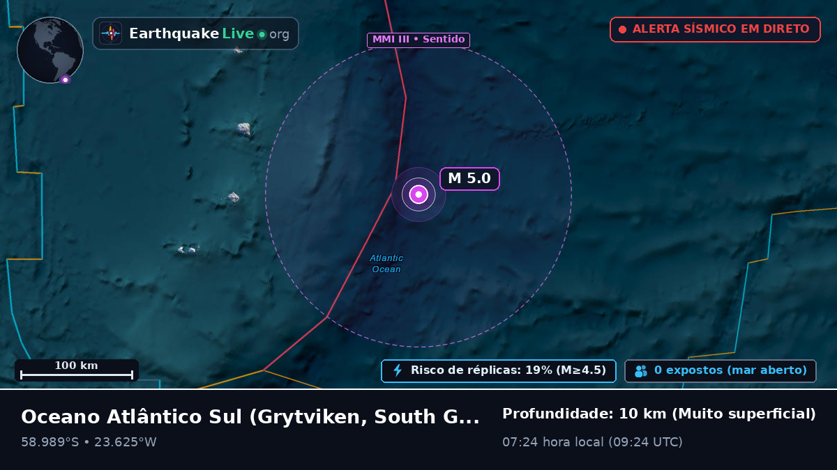 Oceano Atlântico Sul (South Georgia and the Islands)