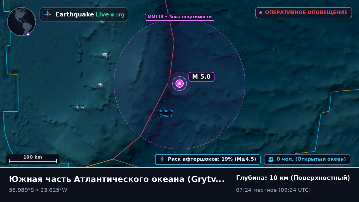 Южная часть Атлантического океана (South Georgia and the Islands)