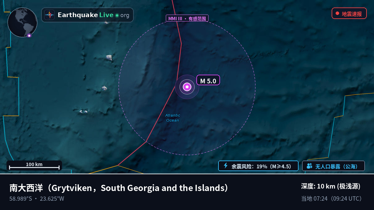 南大西洋 (South Georgia and the Islands)