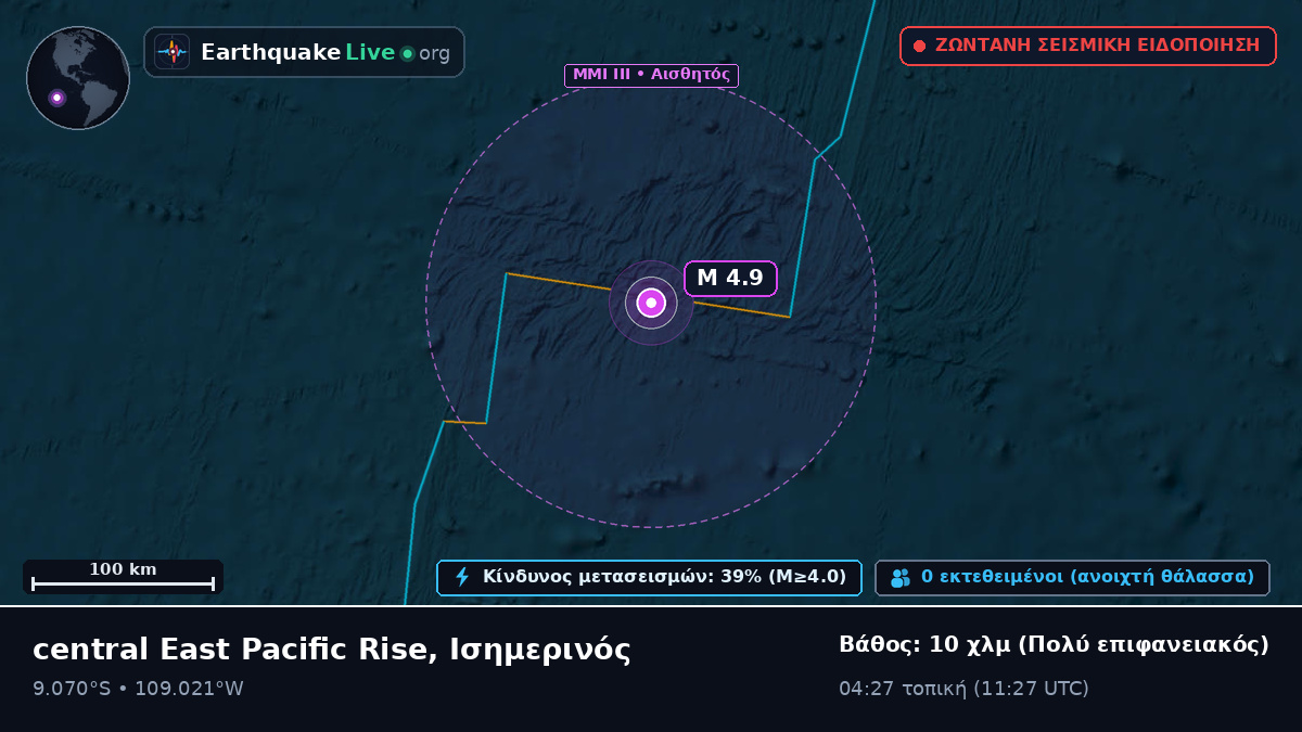Νότιος Ειρηνικός Ωκεανός (Ισημερινός)