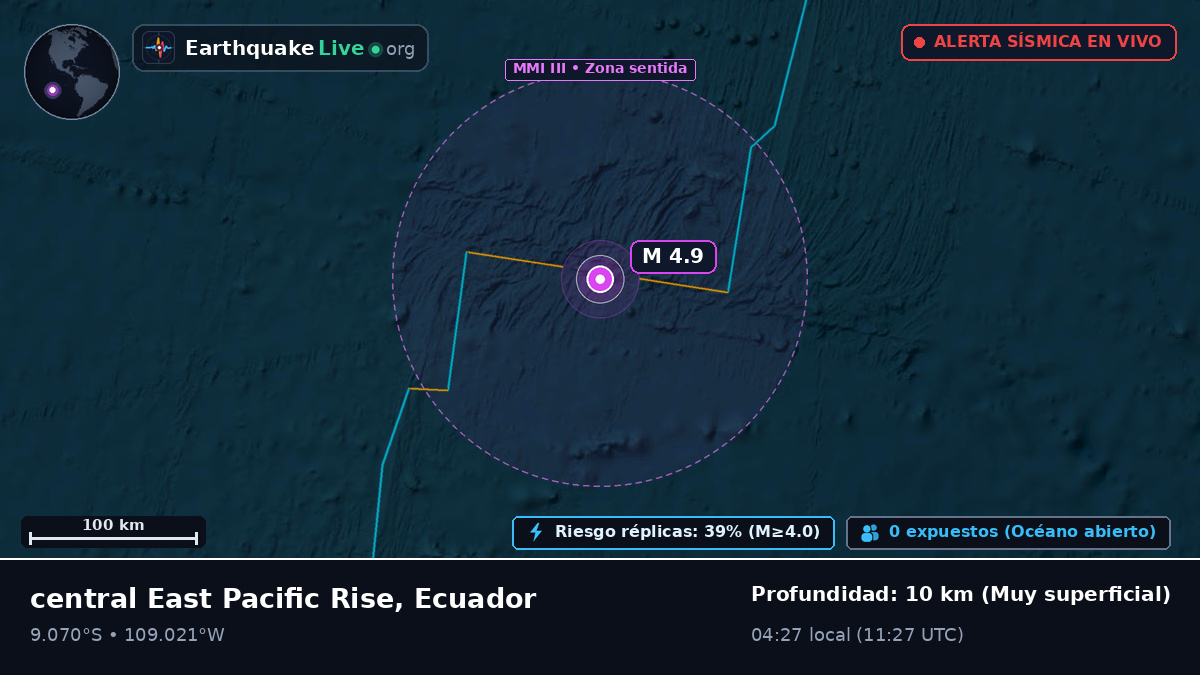 Océano Pacífico Sur (Ecuador)