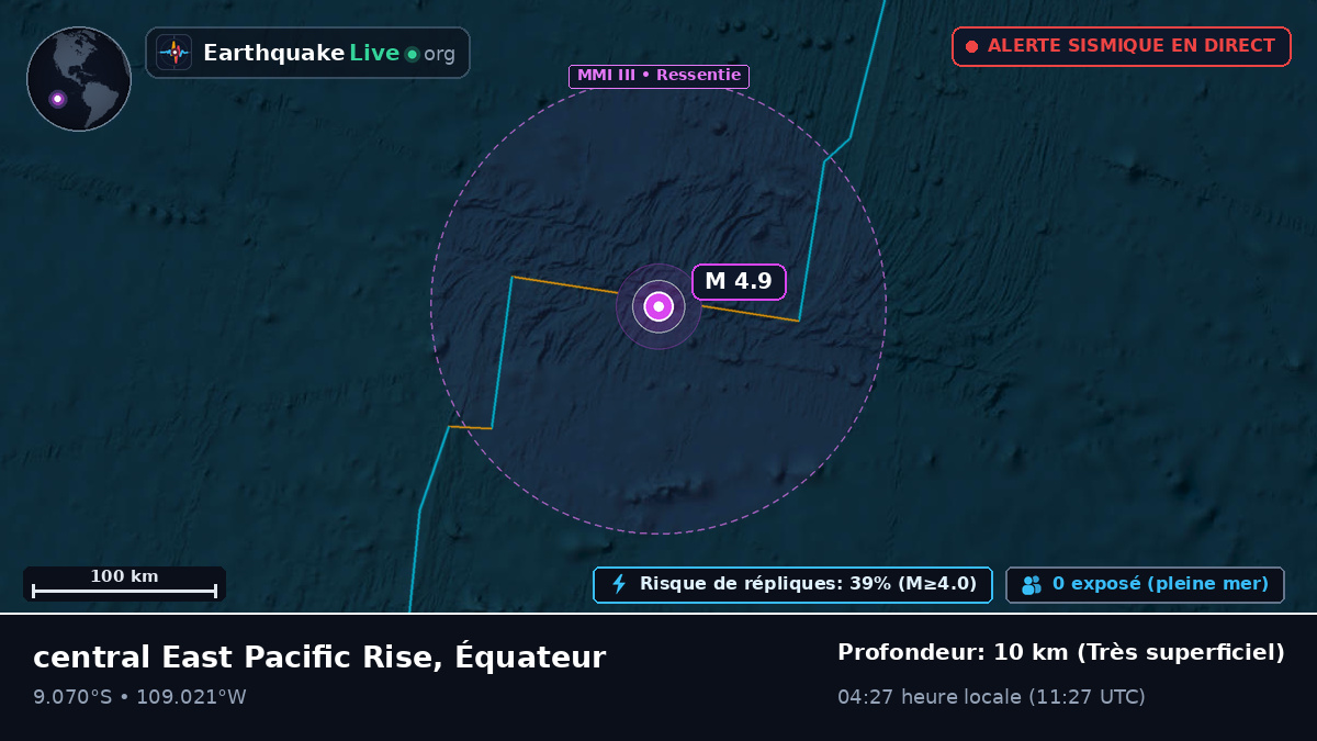Océan Pacifique Sud (Équateur)