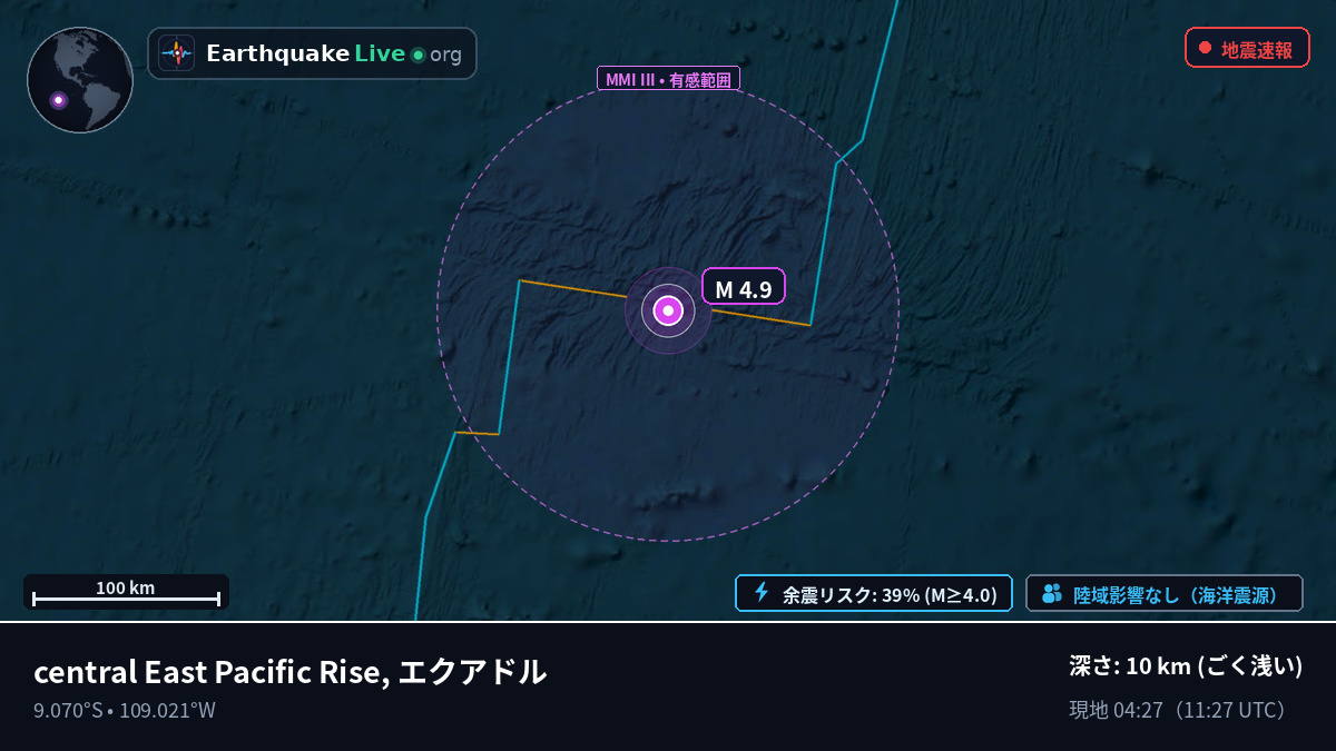 南太平洋 (エクアドル)