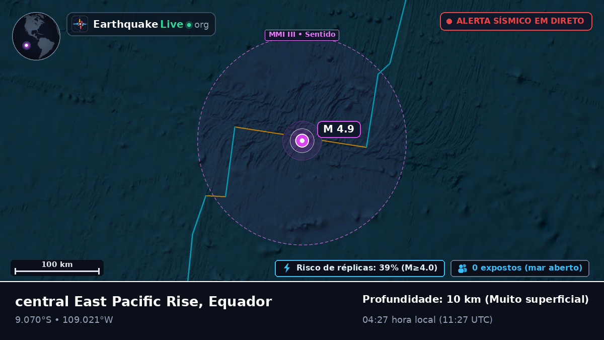 Oceano Pacífico Sul (Equador)