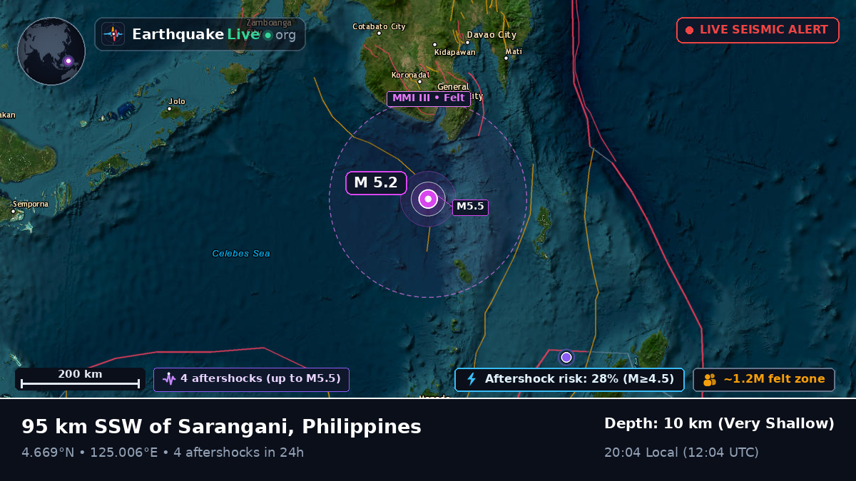 Off the coast of General Santos, Philippines