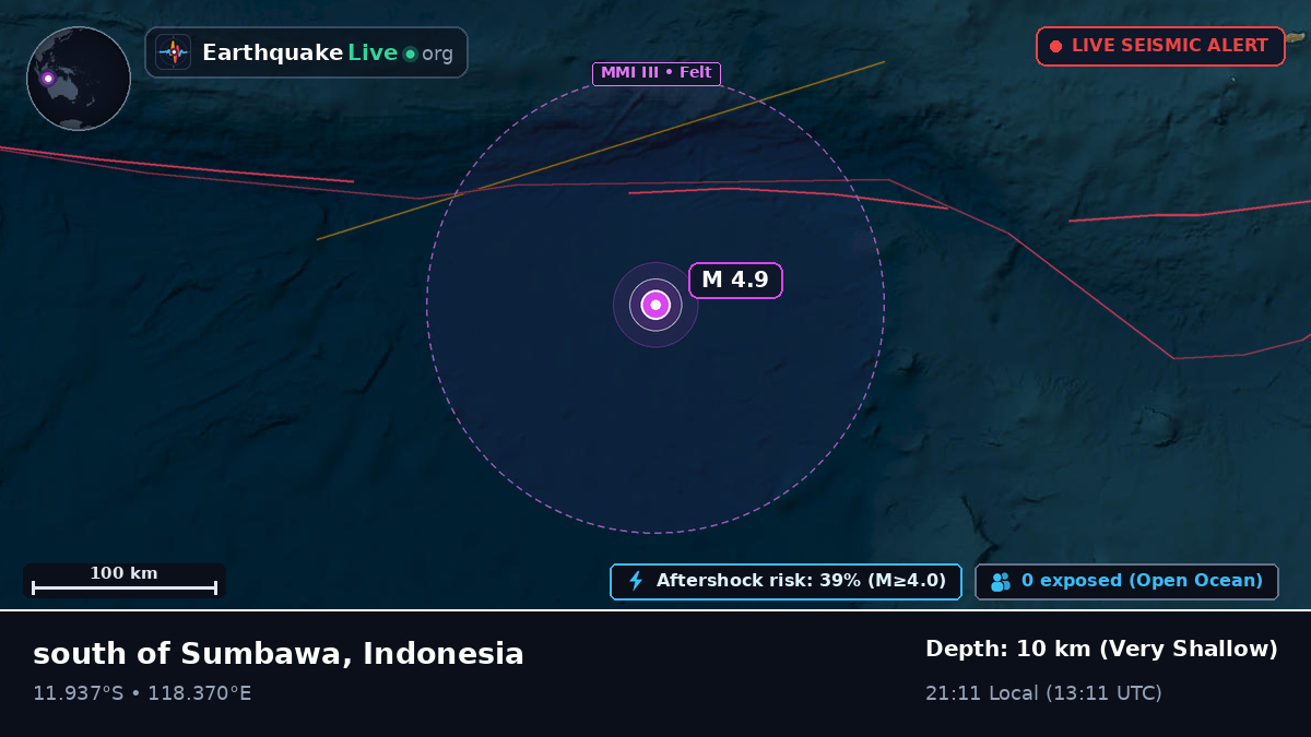 Indian Ocean (Indonesia)