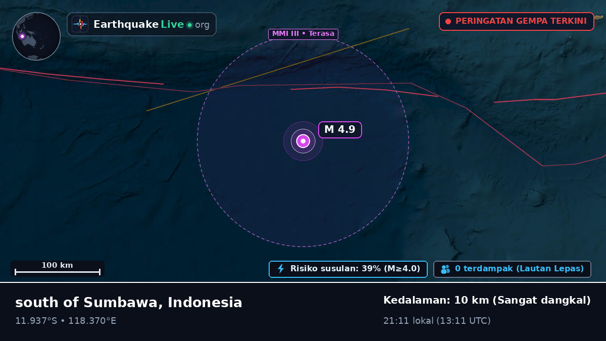 Samudra Hindia (Indonesia)