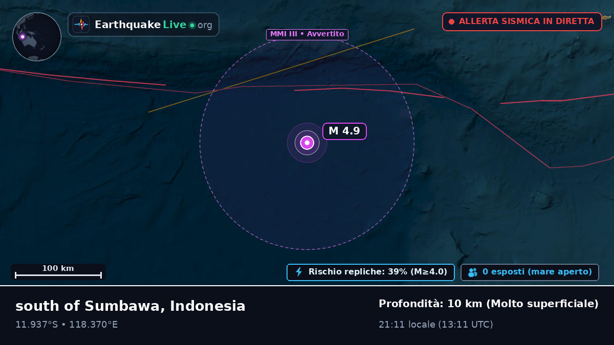 Oceano Indiano (Indonesia)