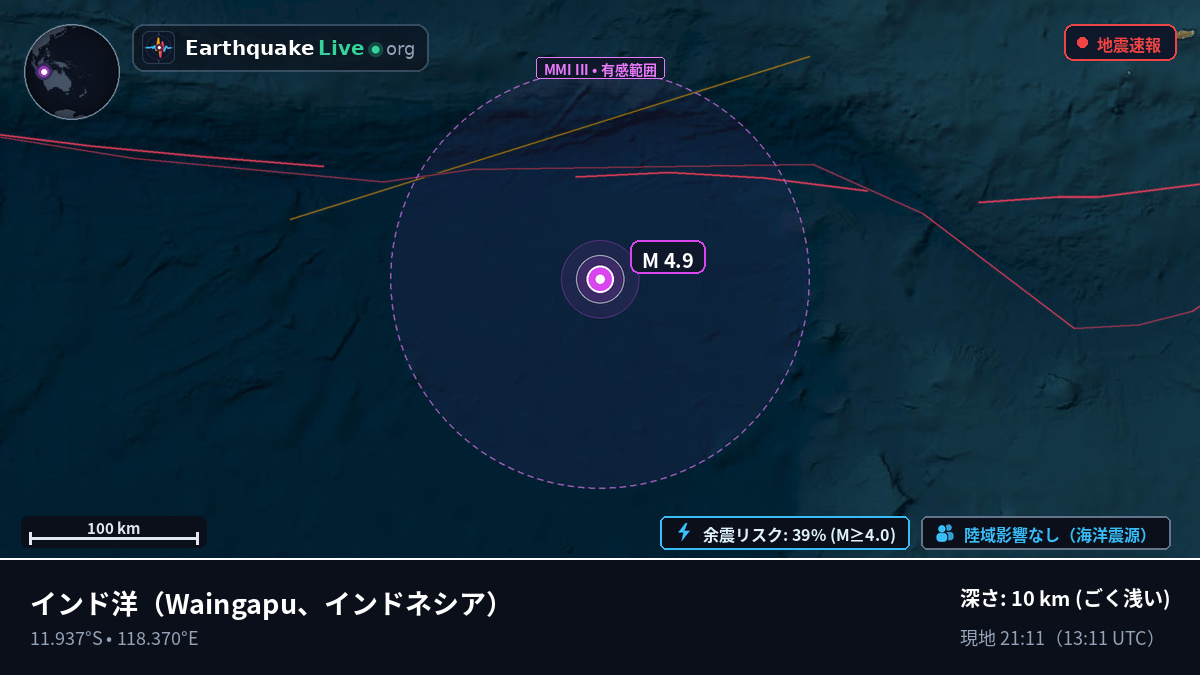 インド洋 (インドネシア)