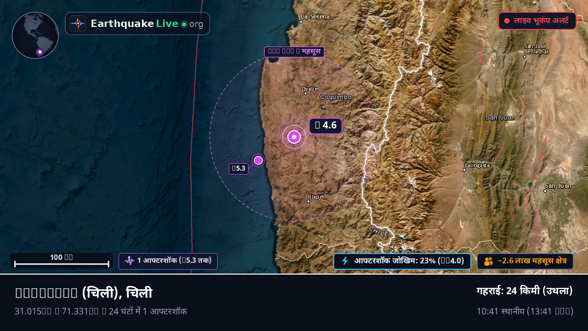 Coquimbo, चिली