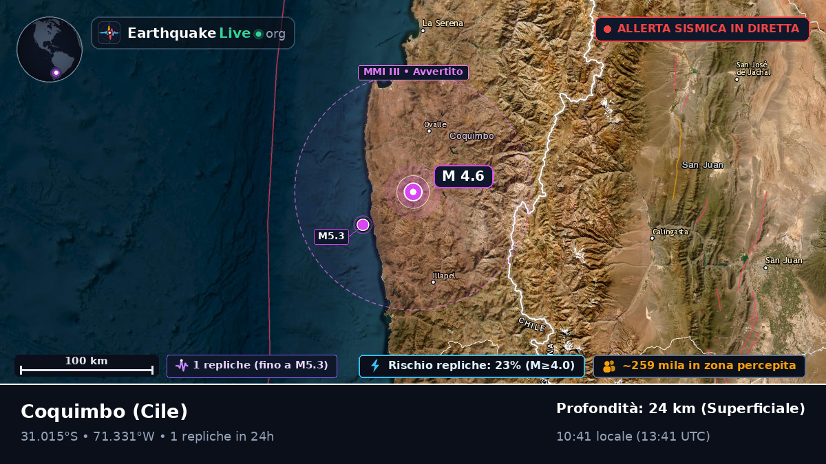 Coquimbo, Cile