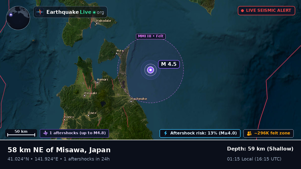 Sea of Japan (Japan)