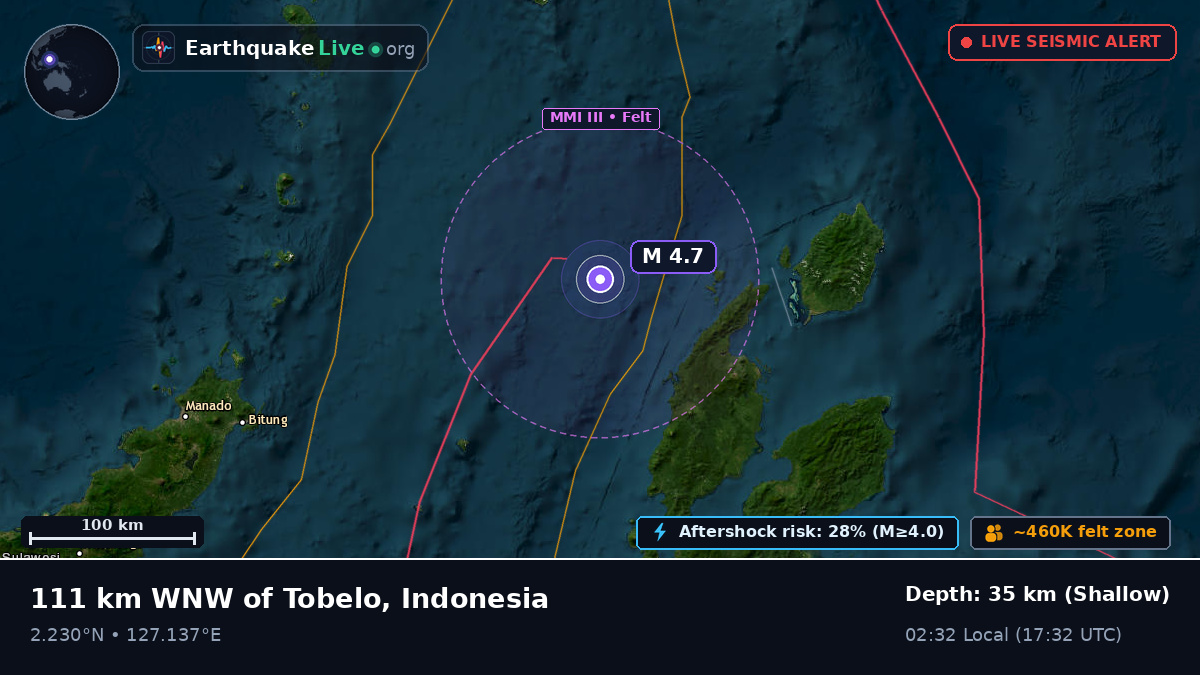 Molucca Sea (Indonesia)
