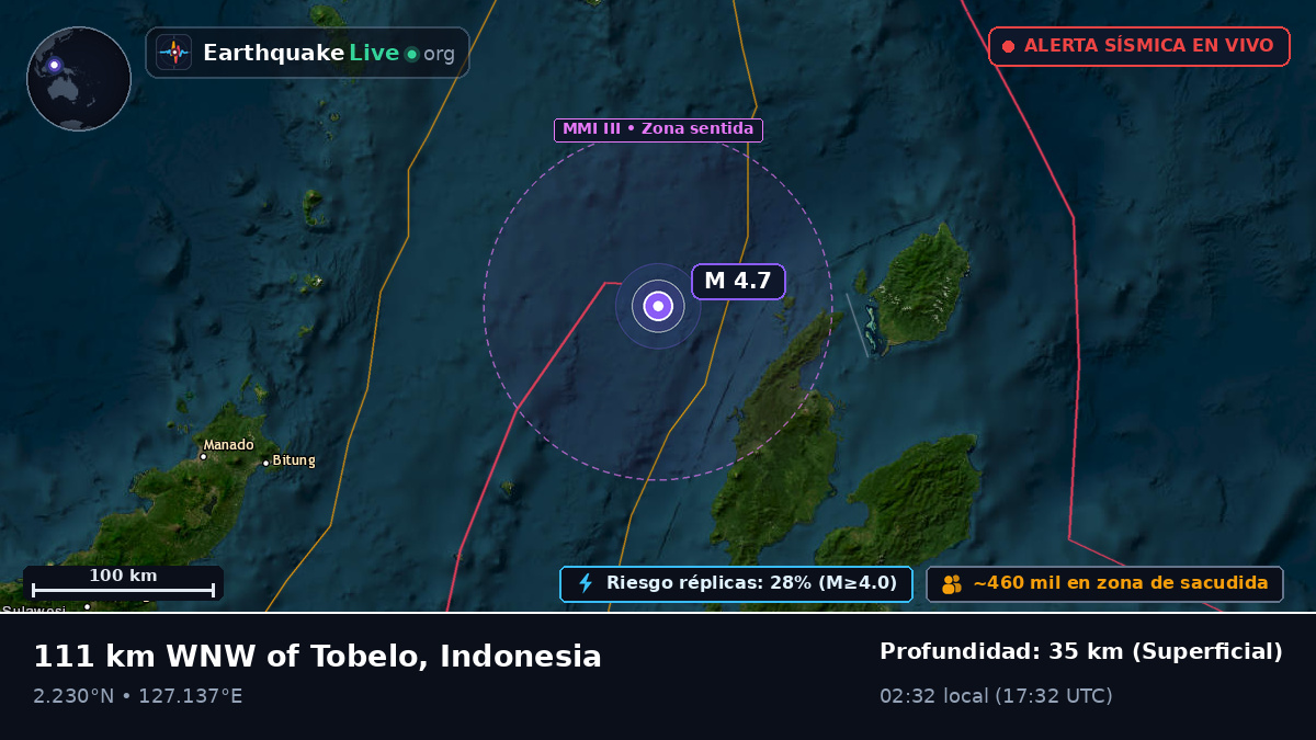Mar de Molucas (Indonesia)
