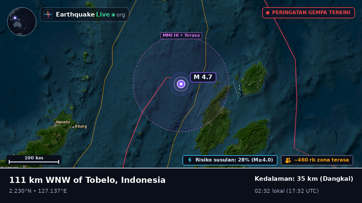Laut Maluku (Indonesia)