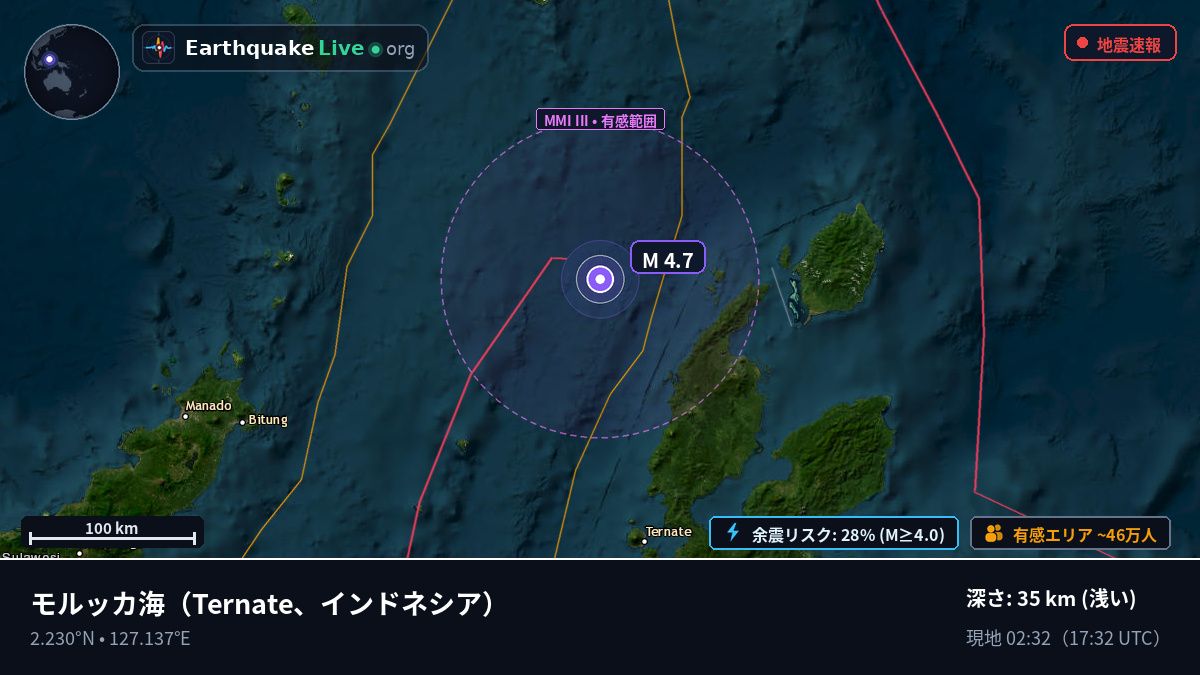 モルッカ海 (インドネシア)