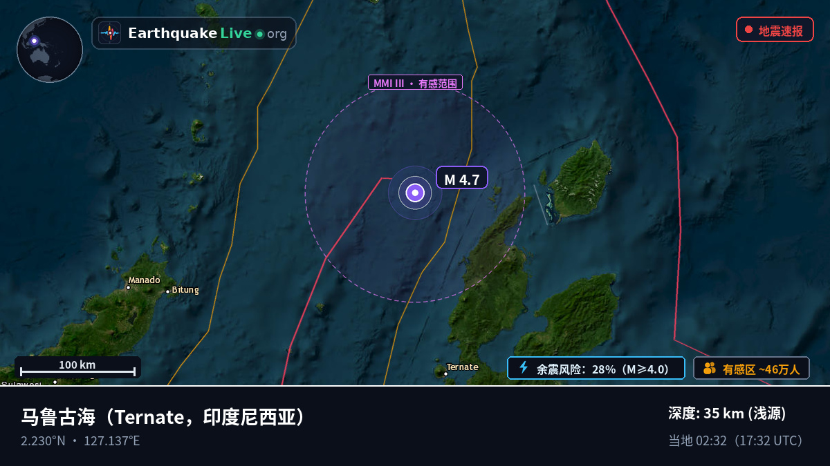 马鲁古海 (印度尼西亚)