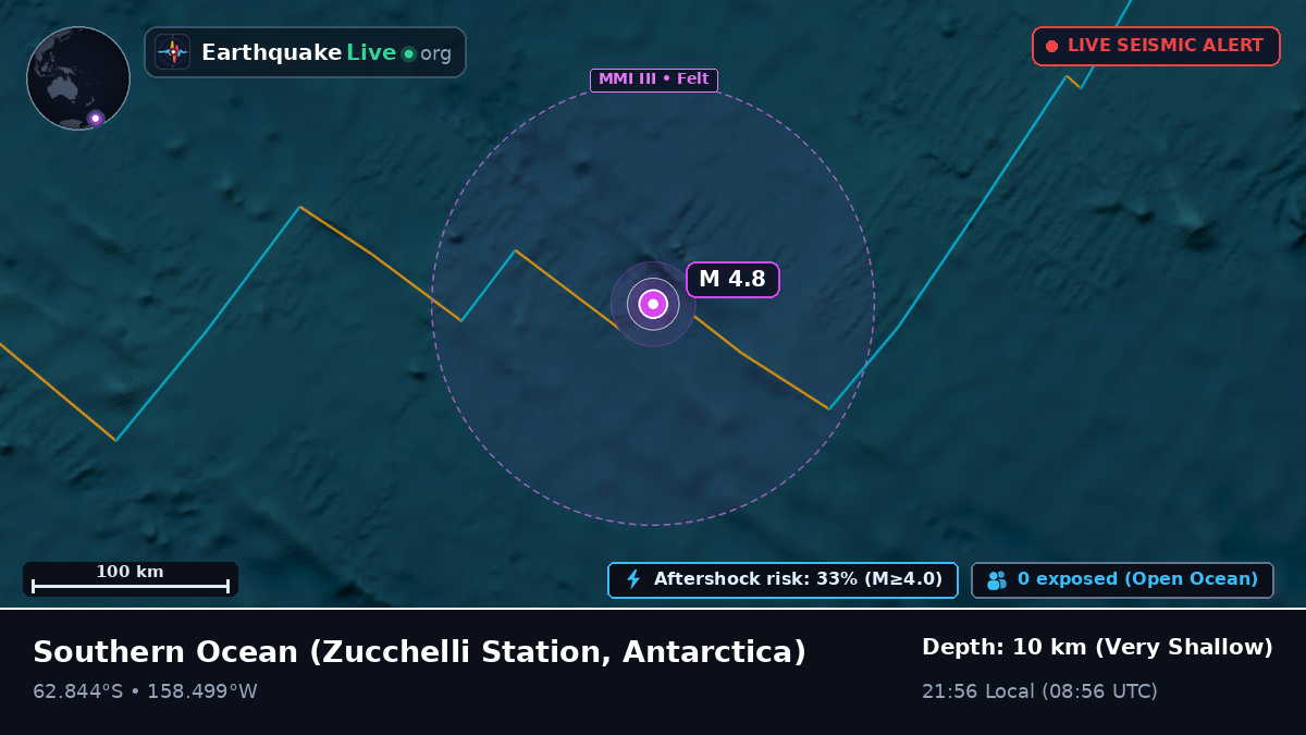 Southern Ocean (Antarctica)
