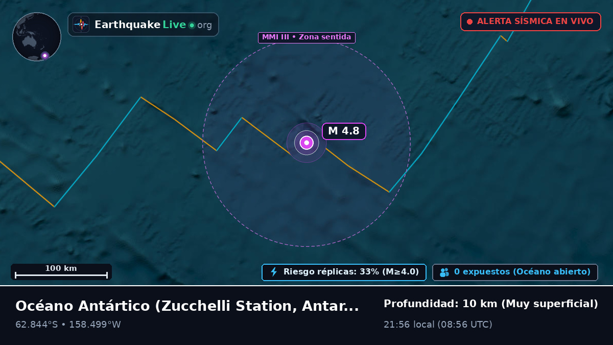 Océano Antártico (Antarctica)