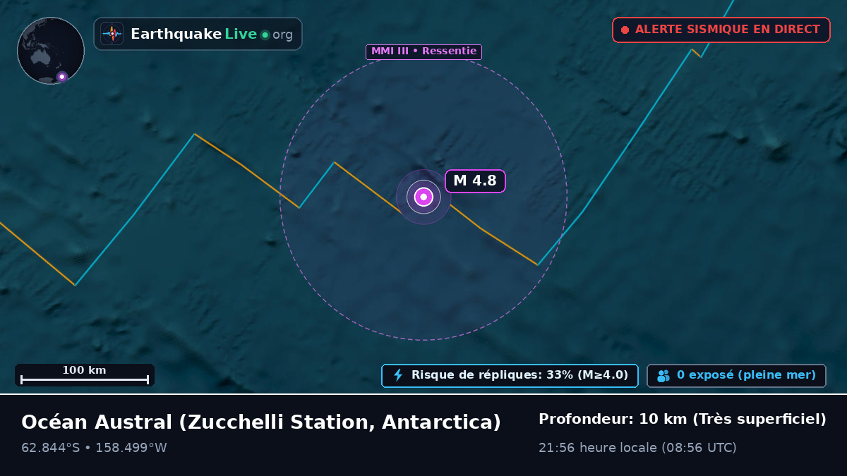 Océan Austral (Antarctica)