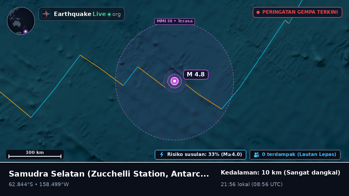 Samudra Selatan (Antarctica)