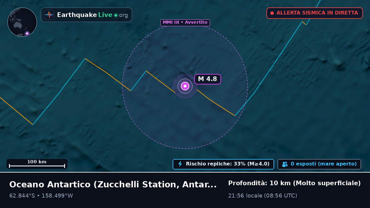 Oceano Antartico (Antarctica)