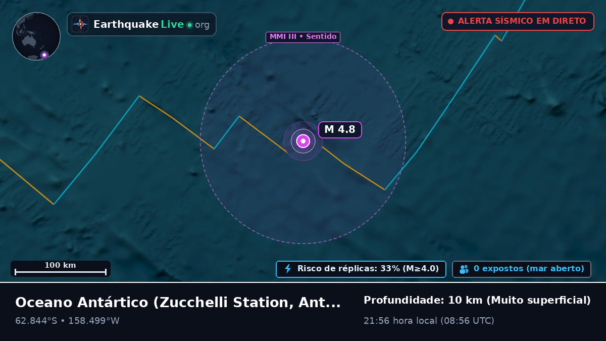 Oceano Antártico (Antarctica)