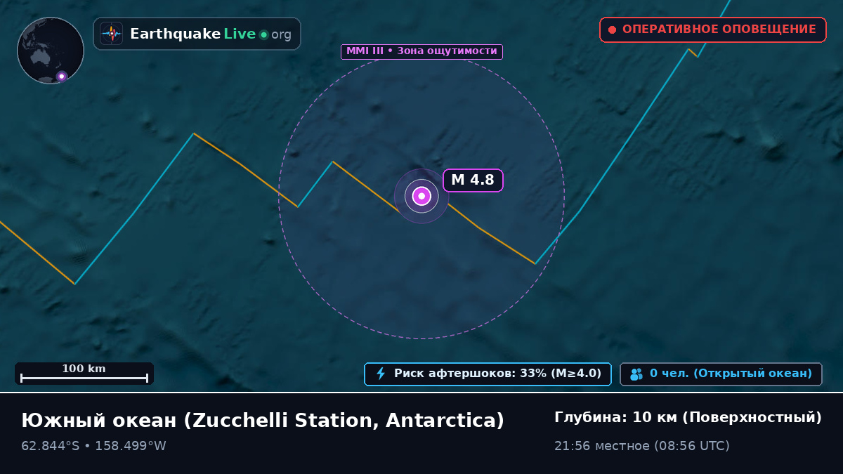 Южный океан (Antarctica)