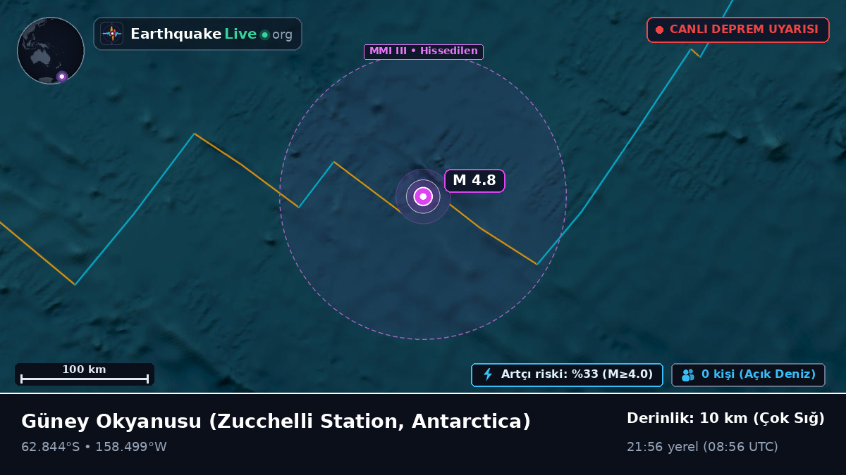Güney Okyanusu (Antarctica)