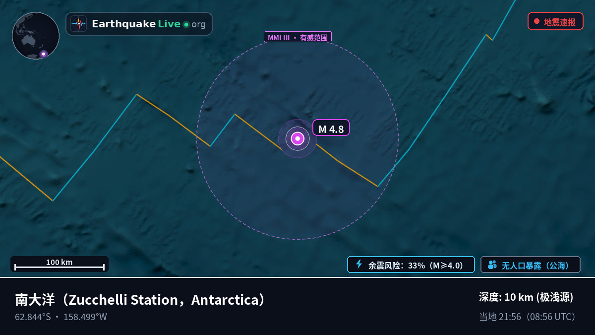 南大洋 (Antarctica)
