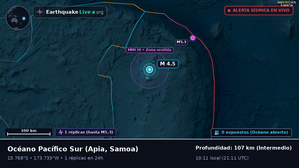 Océano Pacífico Sur (Samoa)