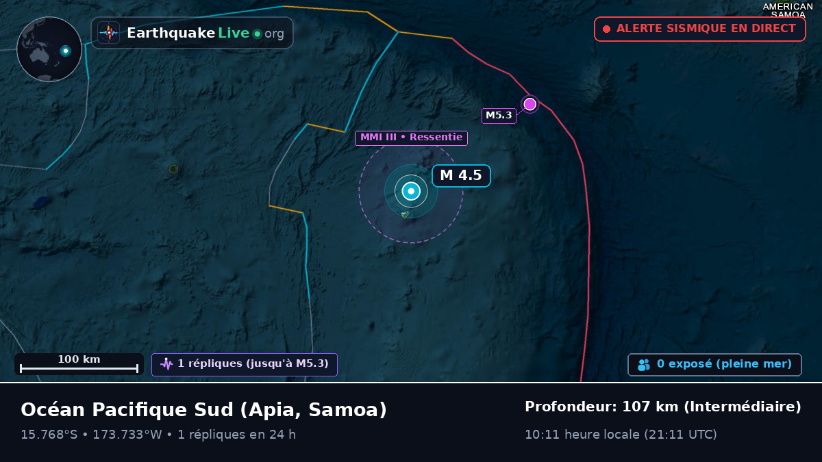 Océan Pacifique Sud (Samoa)