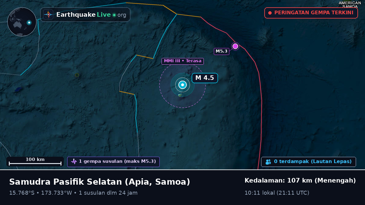 Samudra Pasifik Selatan (Samoa)