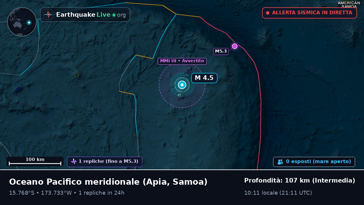 Oceano Pacifico meridionale (Samoa)