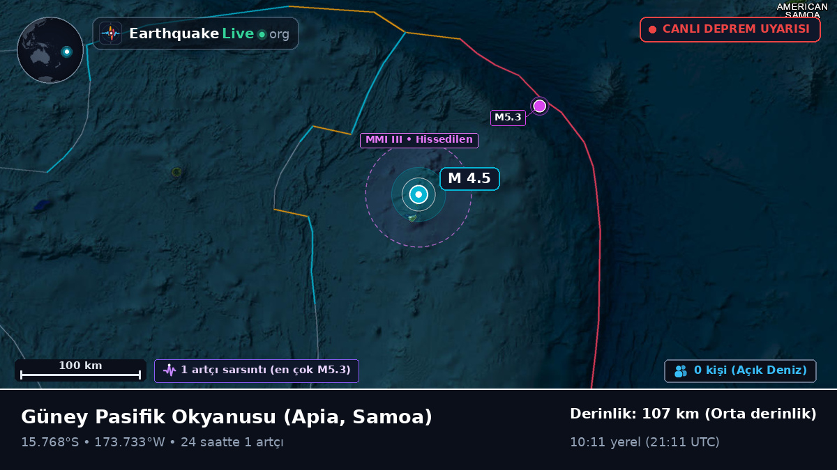 Güney Pasifik Okyanusu (Samoa)