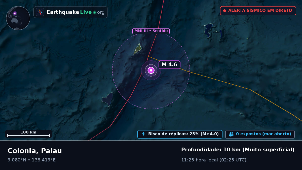 Mar das Filipinas (Palau)