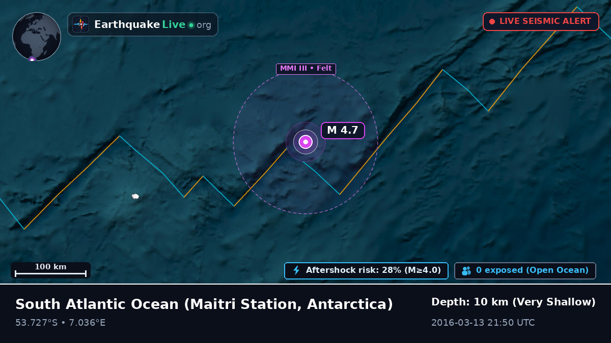 South Atlantic Ocean (Antarctica)