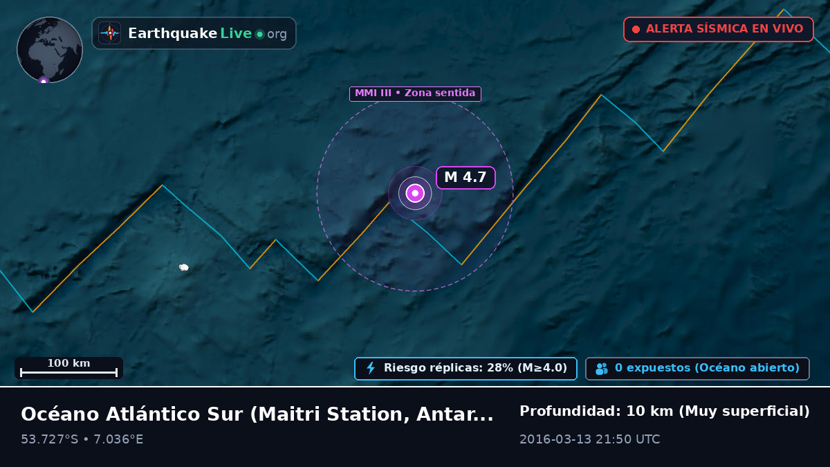 Océano Atlántico Sur (Antarctica)
