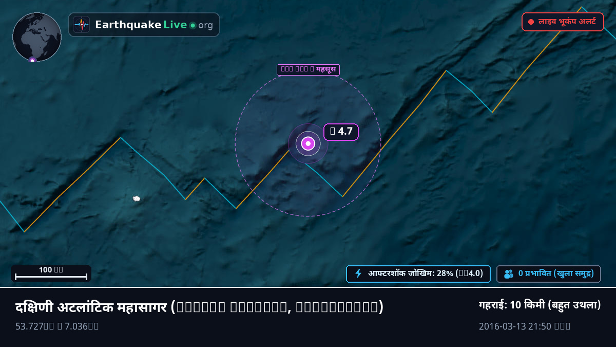 दक्षिणी अटलांटिक महासागर (Antarctica)