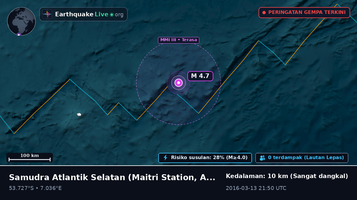 Samudra Atlantik Selatan (Antarctica)