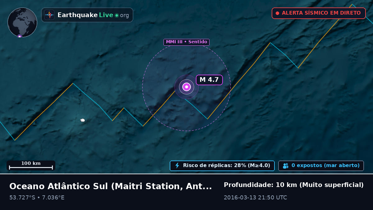 Oceano Atlântico Sul (Antarctica)